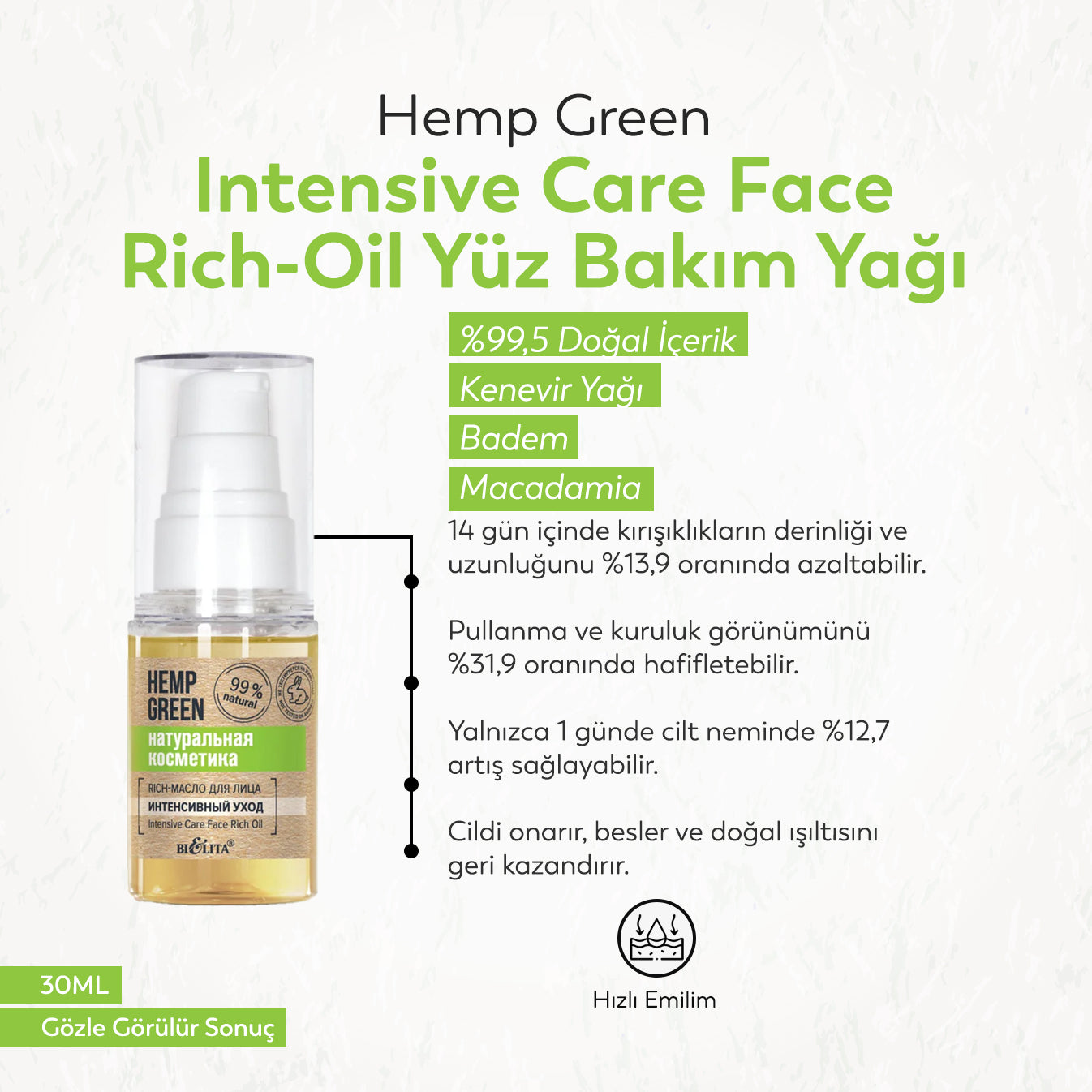 Hemp Green - Intensive Care Face Rich-Oil Yüz Bakım Yağı